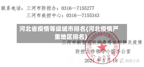 河北省疫情等级城市排名(河北疫情严重地区排名)-第1张图片