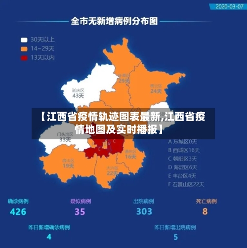 【江西省疫情轨迹图表最新,江西省疫情地图及实时播报】-第1张图片