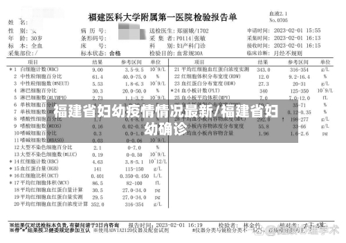 福建省妇幼疫情情况最新/福建省妇幼确诊-第2张图片