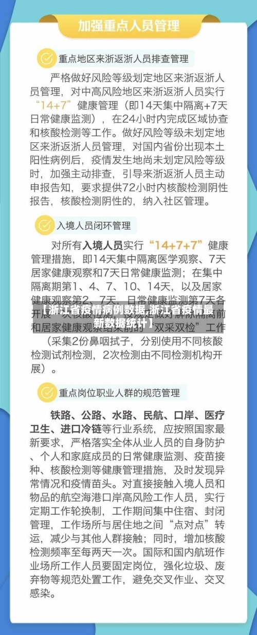 【浙江省疫情病例数据,浙江省疫情最新数据统计】-第3张图片