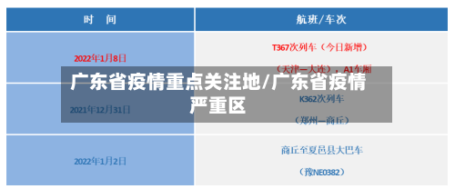 广东省疫情重点关注地/广东省疫情严重区-第1张图片