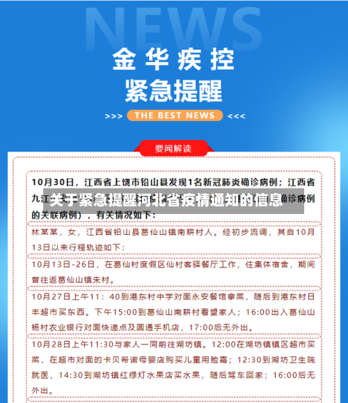 关于紧急提醒河北省疫情通知的信息-第1张图片