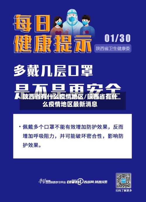 陕西省有什么疫情地区/陕西省有什么疫情地区最新消息-第2张图片