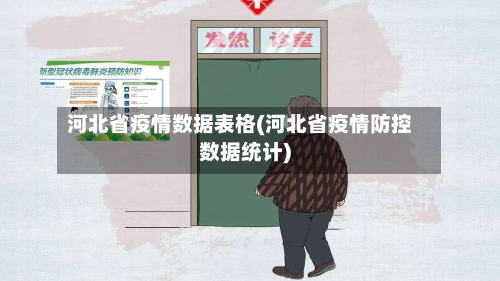 河北省疫情数据表格(河北省疫情防控数据统计)-第1张图片