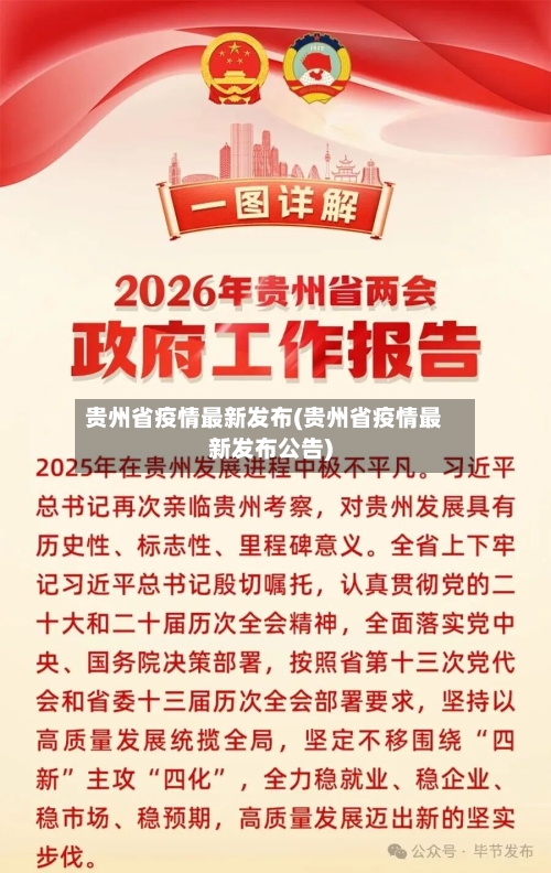 贵州省疫情最新发布(贵州省疫情最新发布公告)-第3张图片