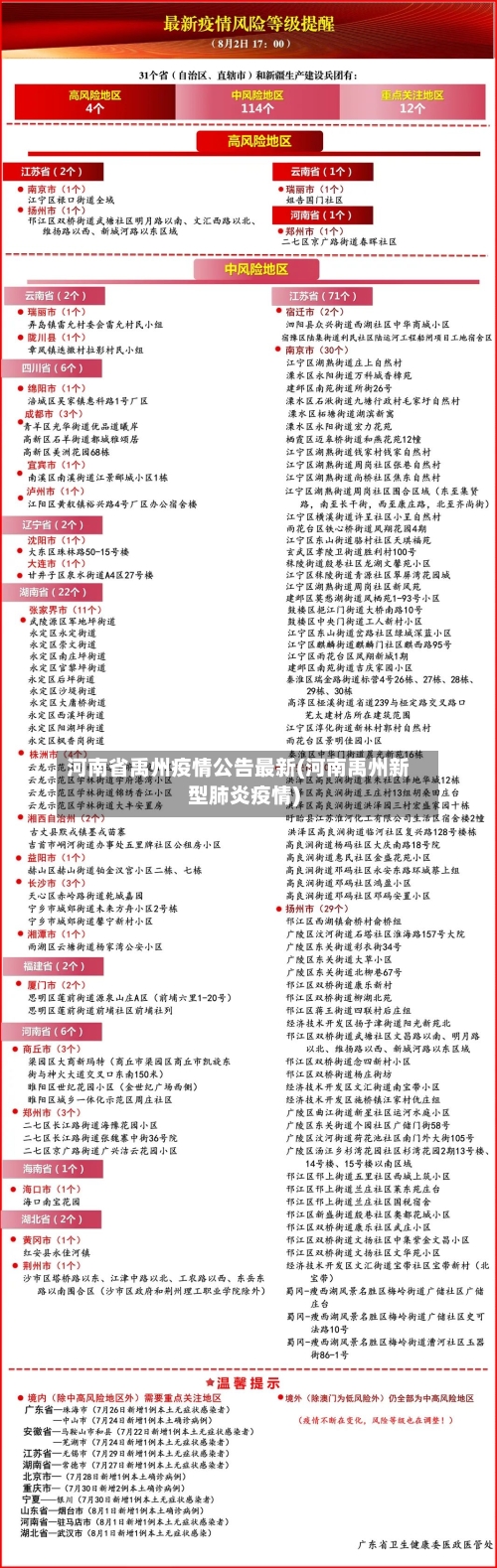 河南省禹州疫情公告最新(河南禹州新型肺炎疫情)-第1张图片