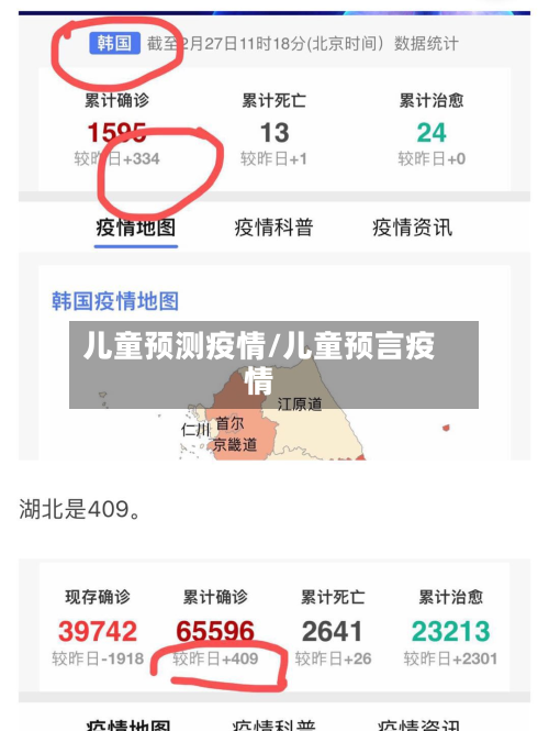 儿童预测疫情/儿童预言疫情-第1张图片