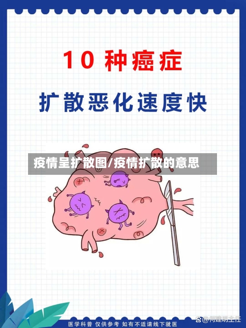疫情呈扩散图/疫情扩散的意思-第1张图片