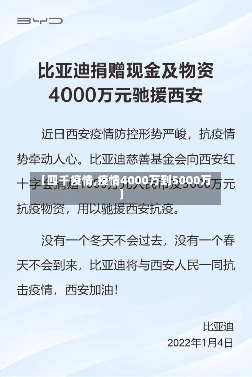 【四千疫情,疫情4000万到5000万】-第2张图片