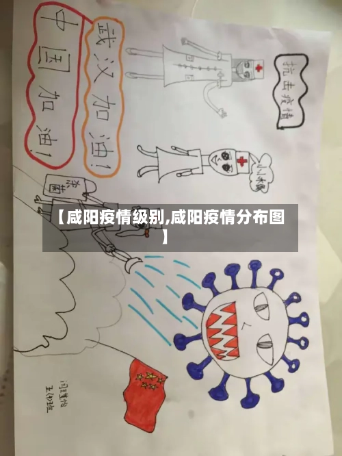 【咸阳疫情级别,咸阳疫情分布图】-第2张图片