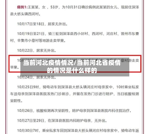 当前河北疫情情况/当前河北省疫情的情况是什么样的-第1张图片