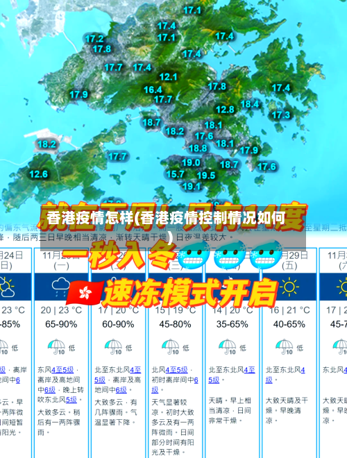 香港疫情怎样(香港疫情控制情况如何)-第2张图片