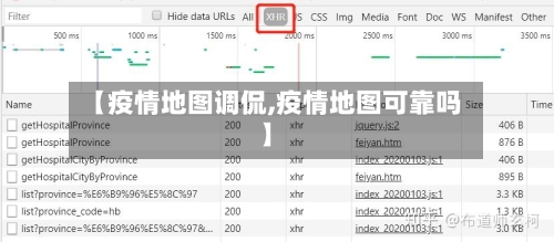 【疫情地图调侃,疫情地图可靠吗】-第1张图片