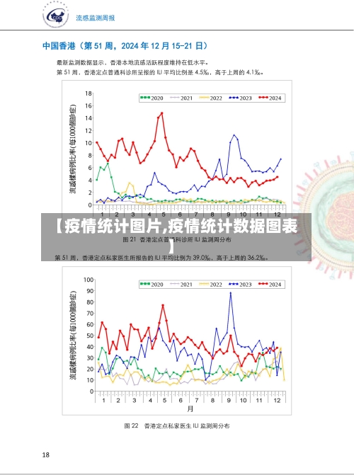 【疫情统计图片,疫情统计数据图表】-第1张图片