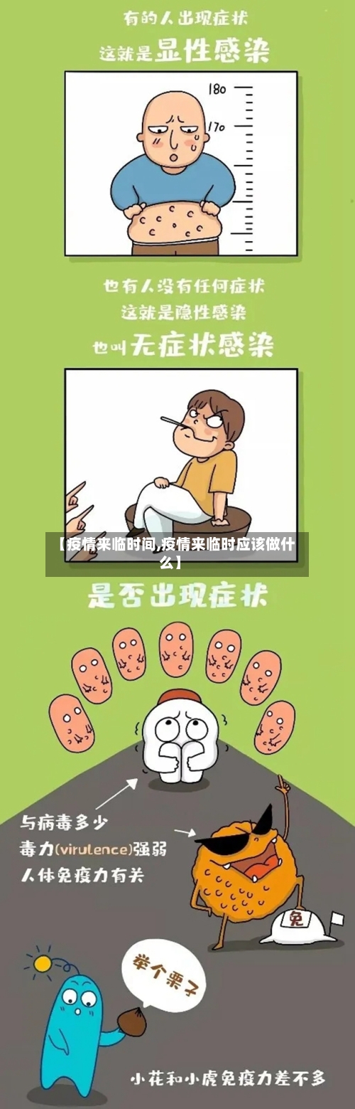 【疫情来临时间,疫情来临时应该做什么】-第3张图片