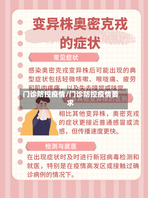 门诊防控疫情/门诊防控疫情要求-第3张图片