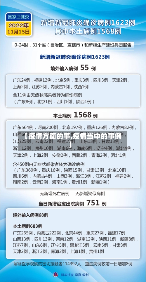 【疫情方面的事,疫情当中的事例】-第1张图片