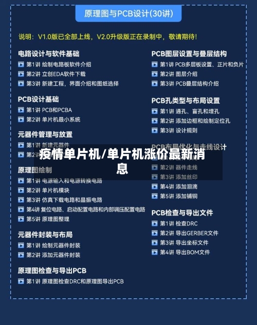 疫情单片机/单片机涨价最新消息-第3张图片