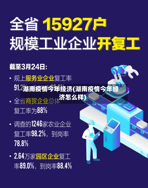 湖南疫情今年经济(湖南疫情今年经济怎么样)-第2张图片