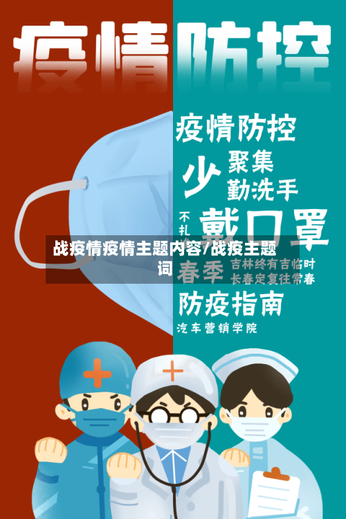 战疫情疫情主题内容/战疫主题词-第2张图片