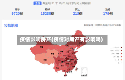 疫情影响房产(疫情对房产有影响吗)-第2张图片