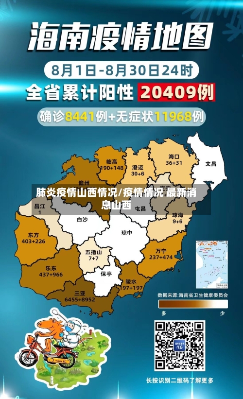 肺炎疫情山西情况/疫情情况 最新消息山西-第1张图片