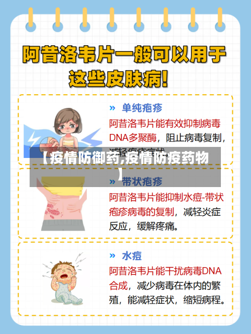 【疫情防御药,疫情防疫药物】-第1张图片