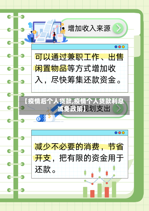【疫情后个人贷款,疫情个人贷款利息减免政策】-第3张图片