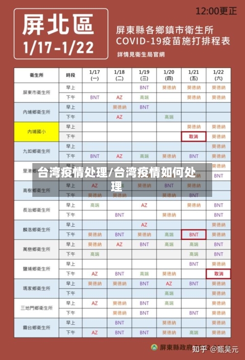 台湾疫情处理/台湾疫情如何处理-第3张图片