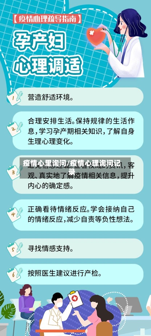 疫情心里询问/疫情心理询问记录-第1张图片
