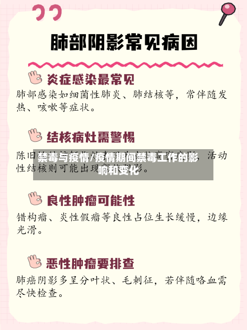 禁毒与疫情/疫情期间禁毒工作的影响和变化-第2张图片