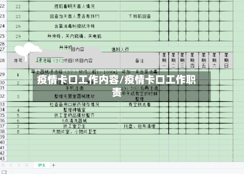 疫情卡口工作内容/疫情卡口工作职责-第1张图片