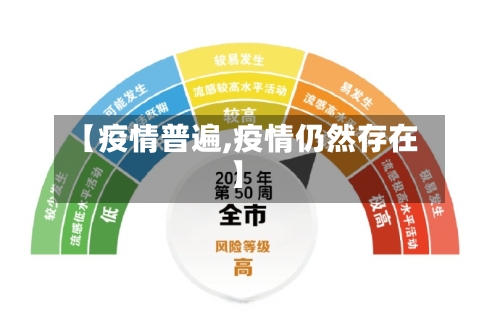【疫情普遍,疫情仍然存在】-第1张图片