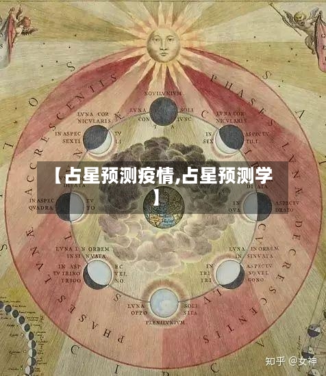 【占星预测疫情,占星预测学】-第2张图片