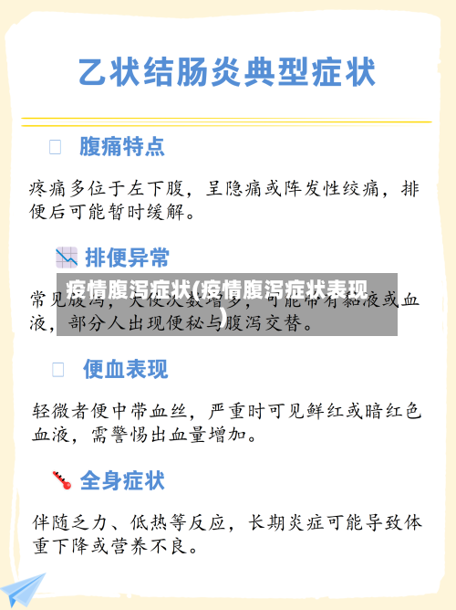 疫情腹泻症状(疫情腹泻症状表现)-第1张图片