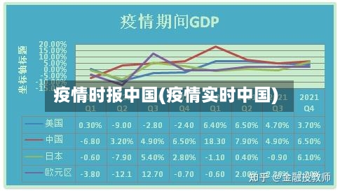 疫情时报中国(疫情实时中国)-第1张图片