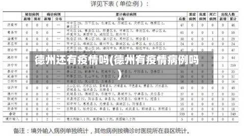 德州还有疫情吗(德州有疫情病例吗)-第1张图片