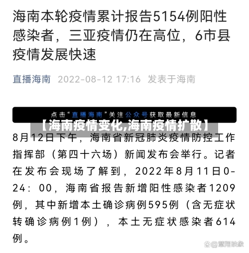 【海南疫情变化,海南疫情扩散】-第2张图片