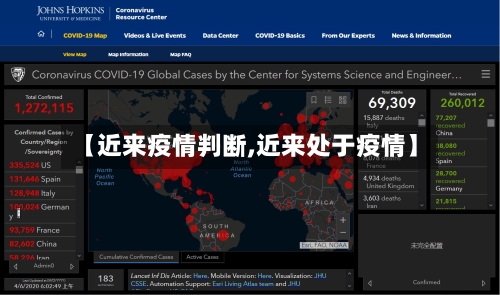 【近来疫情判断,近来处于疫情】-第1张图片