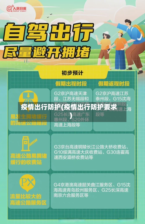 疫情出行防护(疫情出行防护要求)-第2张图片