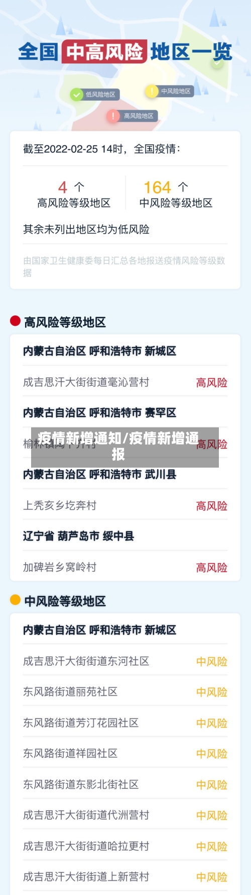疫情新增通知/疫情新增通报-第1张图片