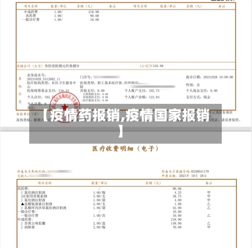 【疫情药报销,疫情国家报销】-第1张图片