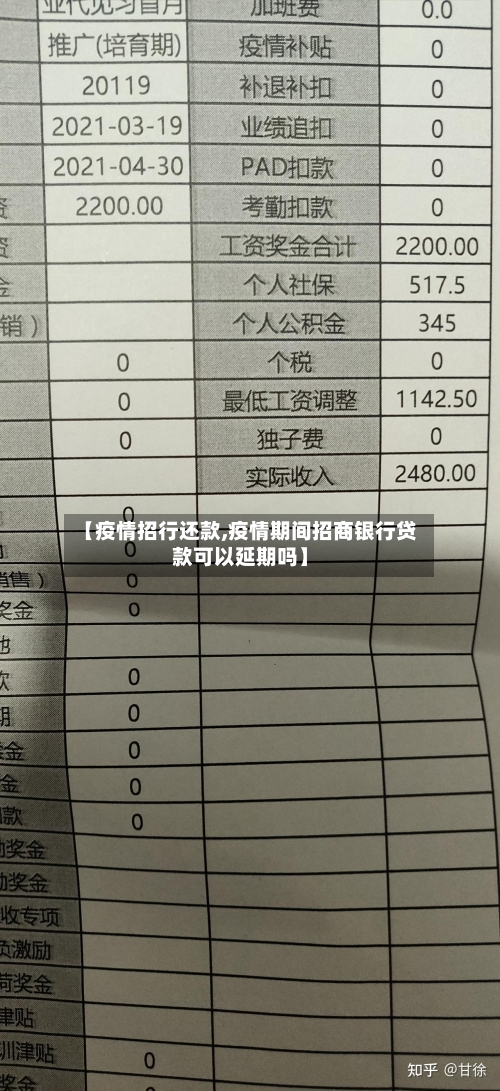 【疫情招行还款,疫情期间招商银行贷款可以延期吗】-第2张图片