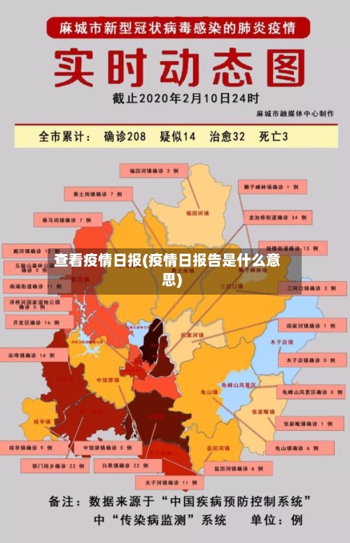 查看疫情日报(疫情日报告是什么意思)-第1张图片