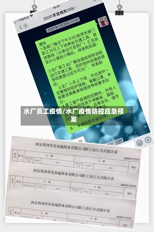 水厂员工疫情/水厂疫情防控应急预案-第3张图片