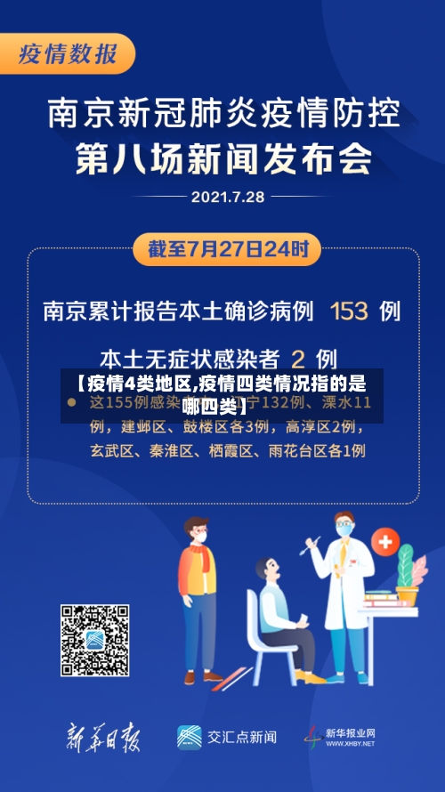 【疫情4类地区,疫情四类情况指的是哪四类】-第2张图片