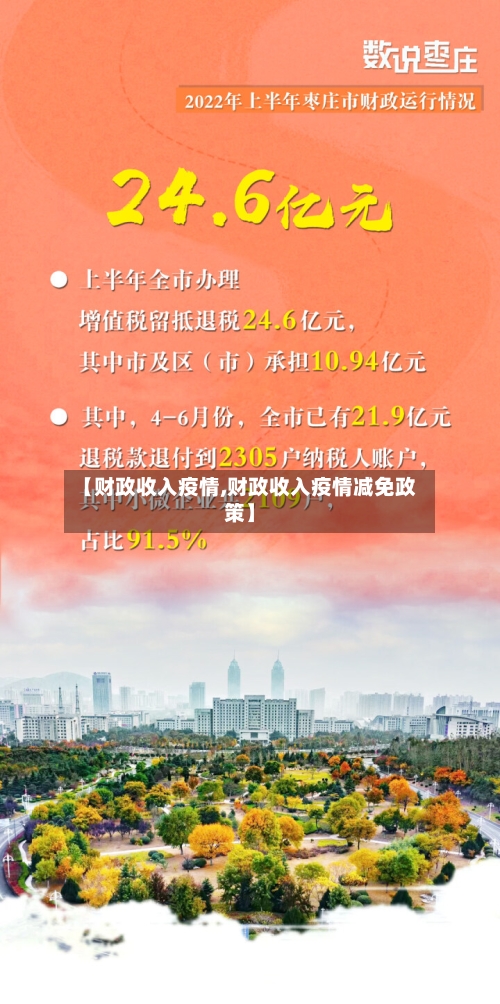 【财政收入疫情,财政收入疫情减免政策】-第1张图片