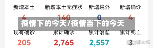 疫情下的今天/疫情当下的今天-第3张图片