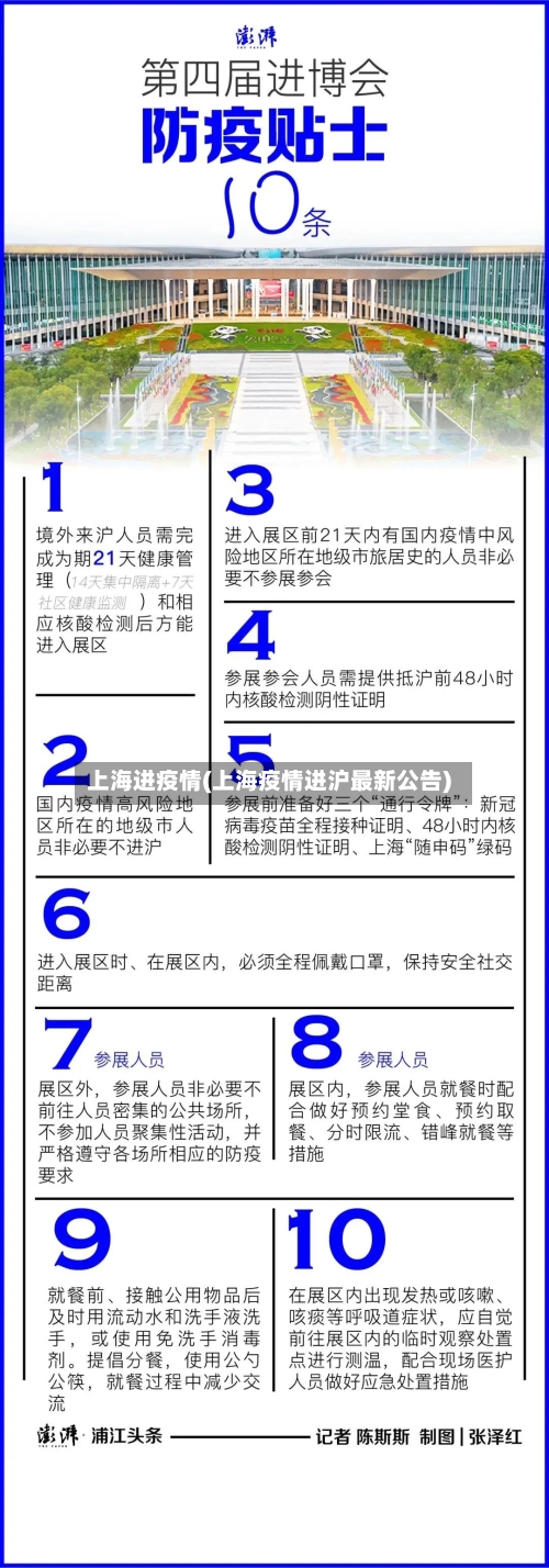 上海进疫情(上海疫情进沪最新公告)-第2张图片