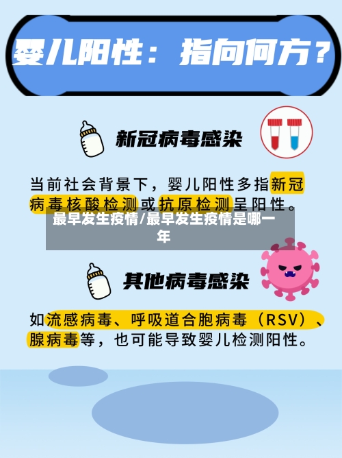 最早发生疫情/最早发生疫情是哪一年-第2张图片